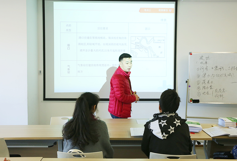 影視表演培訓班